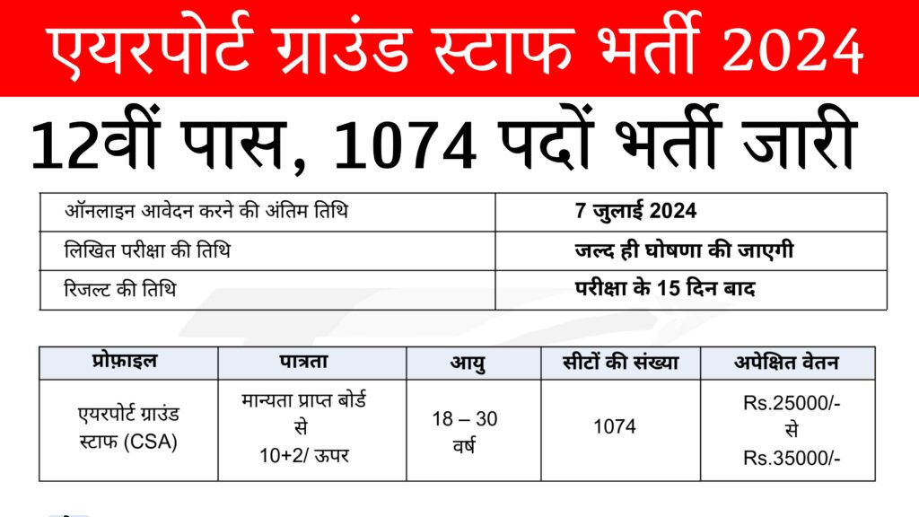 Airport Ground Staff Vacancy 2024